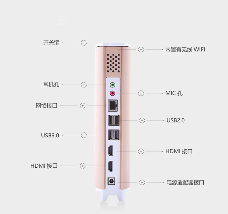 讓你重新認識PC！背著主機去上班