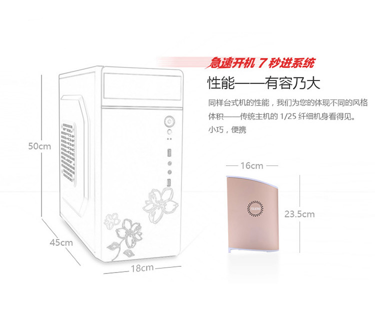 讓你重新認識PC！背著主機去上班